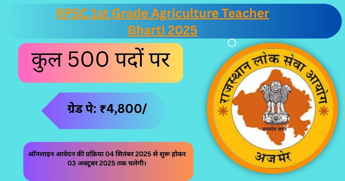 RPSC 1st Grade Agriculture Teacher Bharti