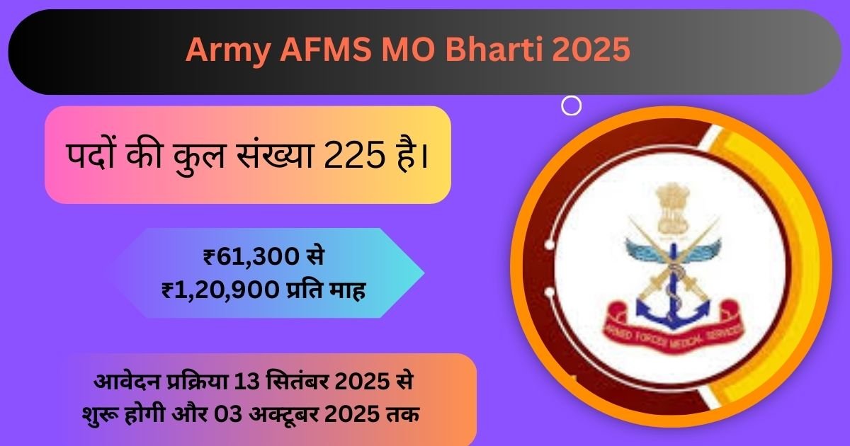 Army AFMS MO Bharti 2025