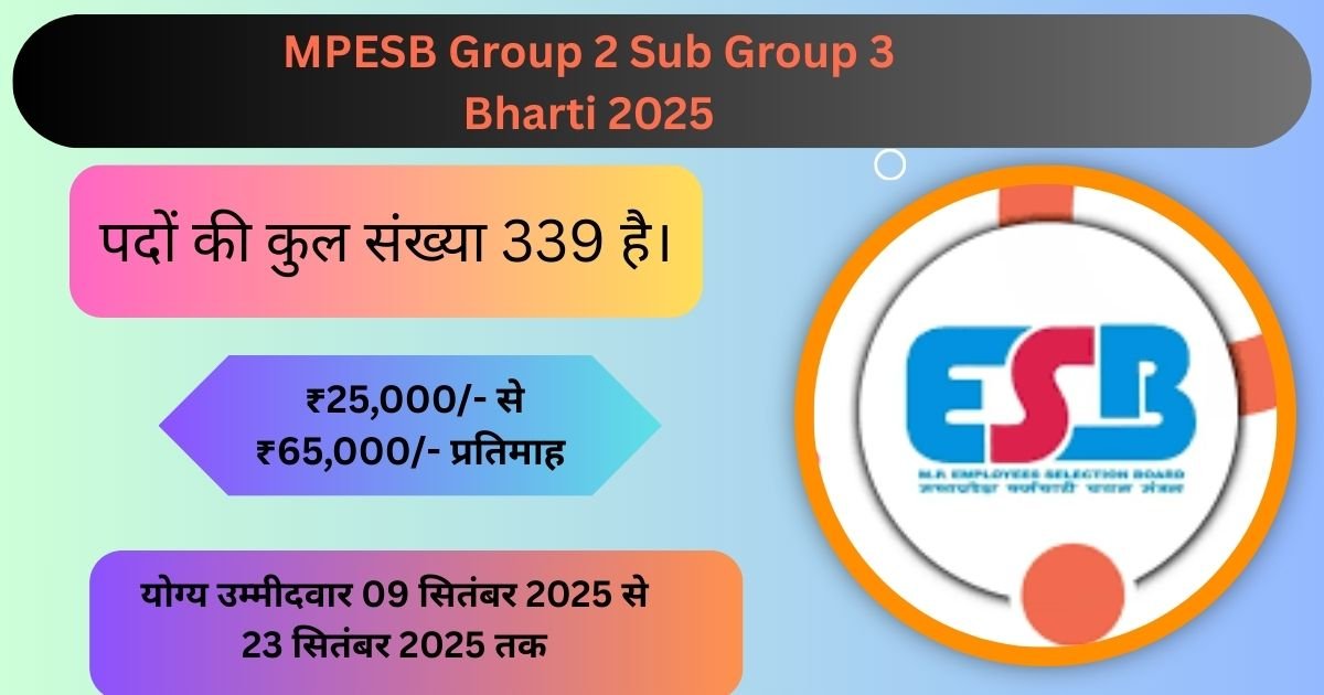 MPESB Group 2 Sub Group 3 Bharti 2025