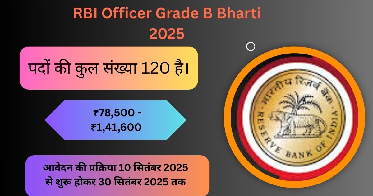 RBI Officer Grade B Bharti