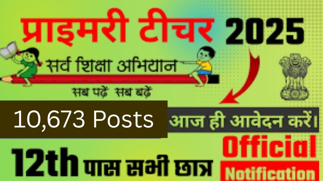 Sarva Shiksha Abhiyan New Bharti 2025