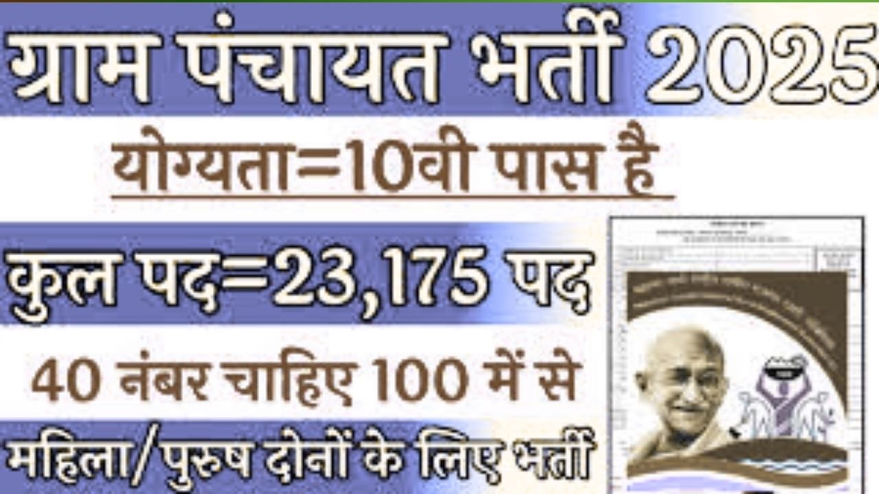 Panchayati Raj Vibhag recruitment 2025