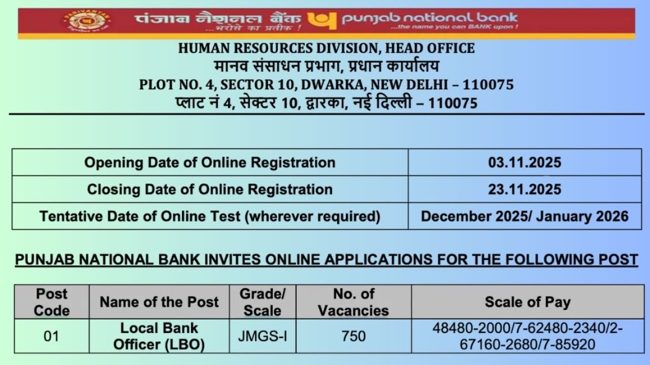 PNB Bank LBO Recruitment 2025